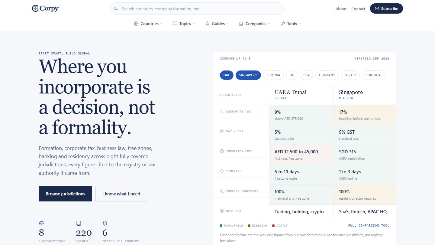 Corpy screenshot